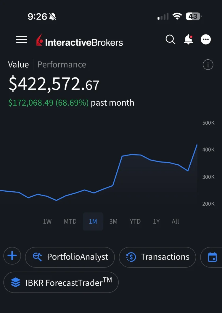Portfolio