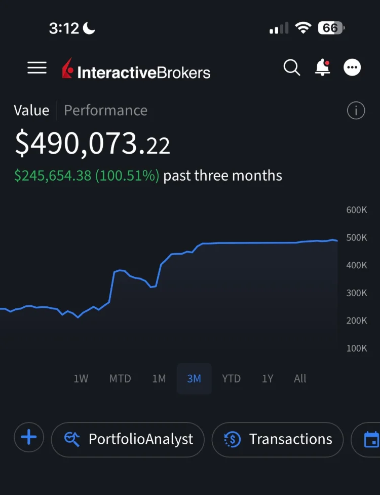 Portfolio