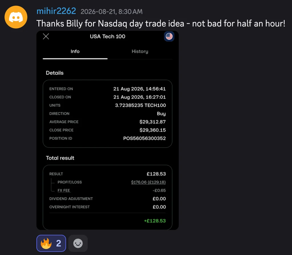 Member win: profit on a half-hour Nasdaq day trade