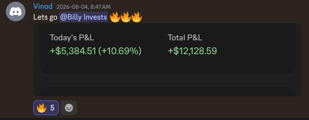 Member win: +$12,128 total P&L