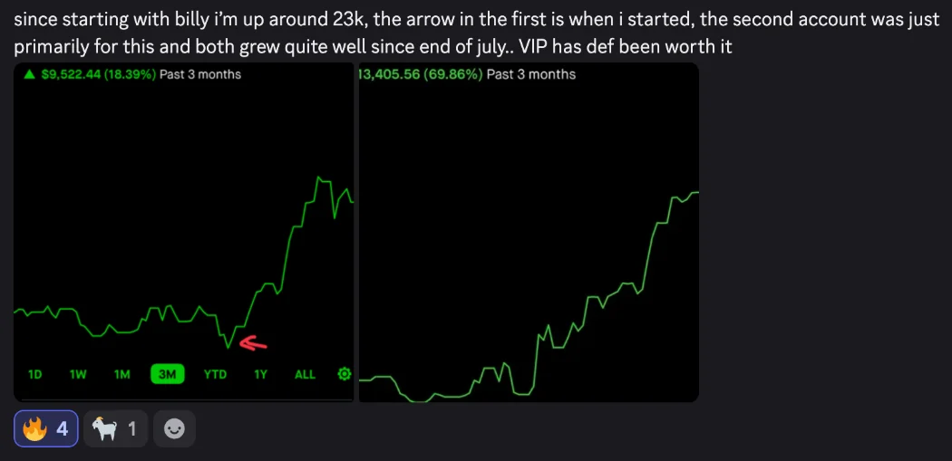 Member win: around $23K across two accounts since joining