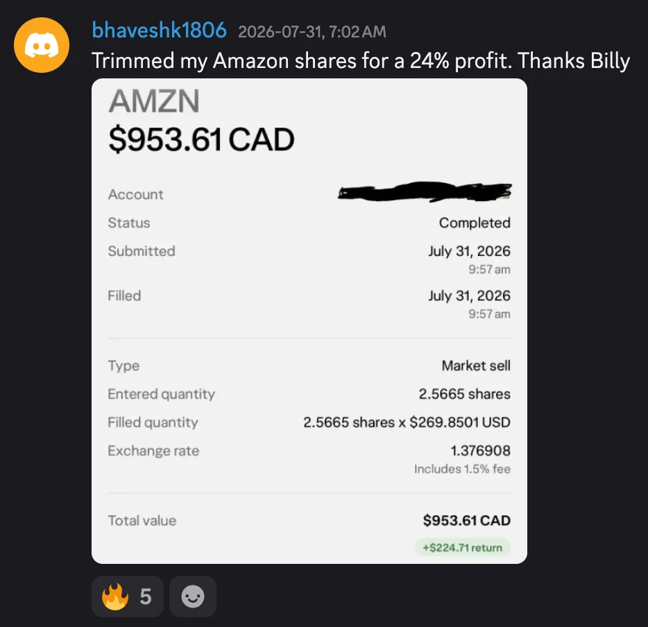 Member win: 24% profit trimming Amazon shares