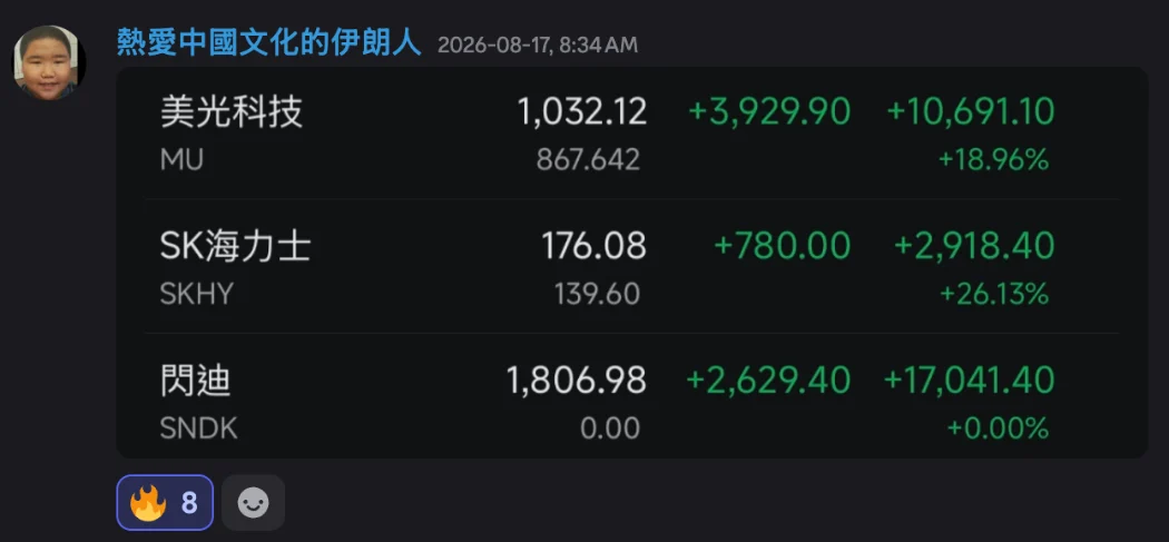 Member win: +$17,041 SNDK, +$10,691 MU and +$2,918 SKHY