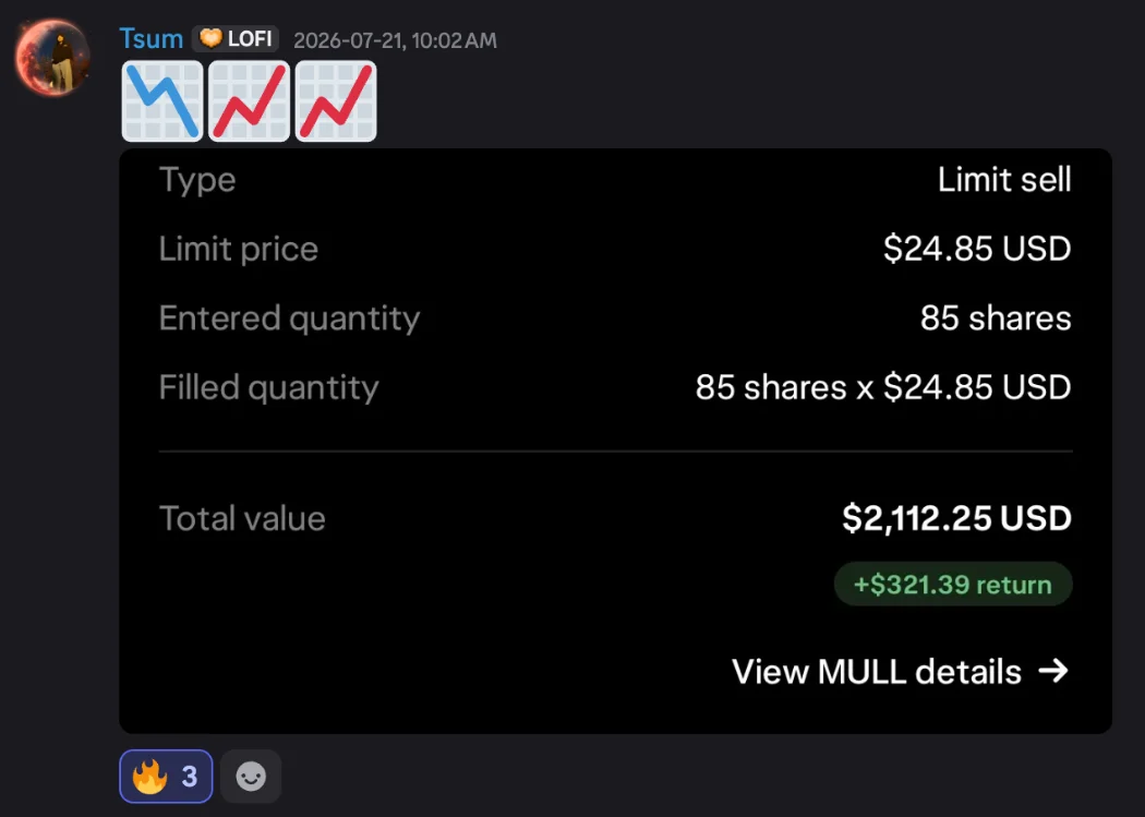 Member win: +$321 return