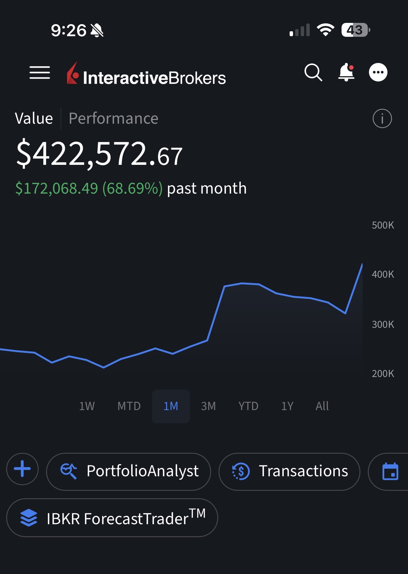 Portfolio