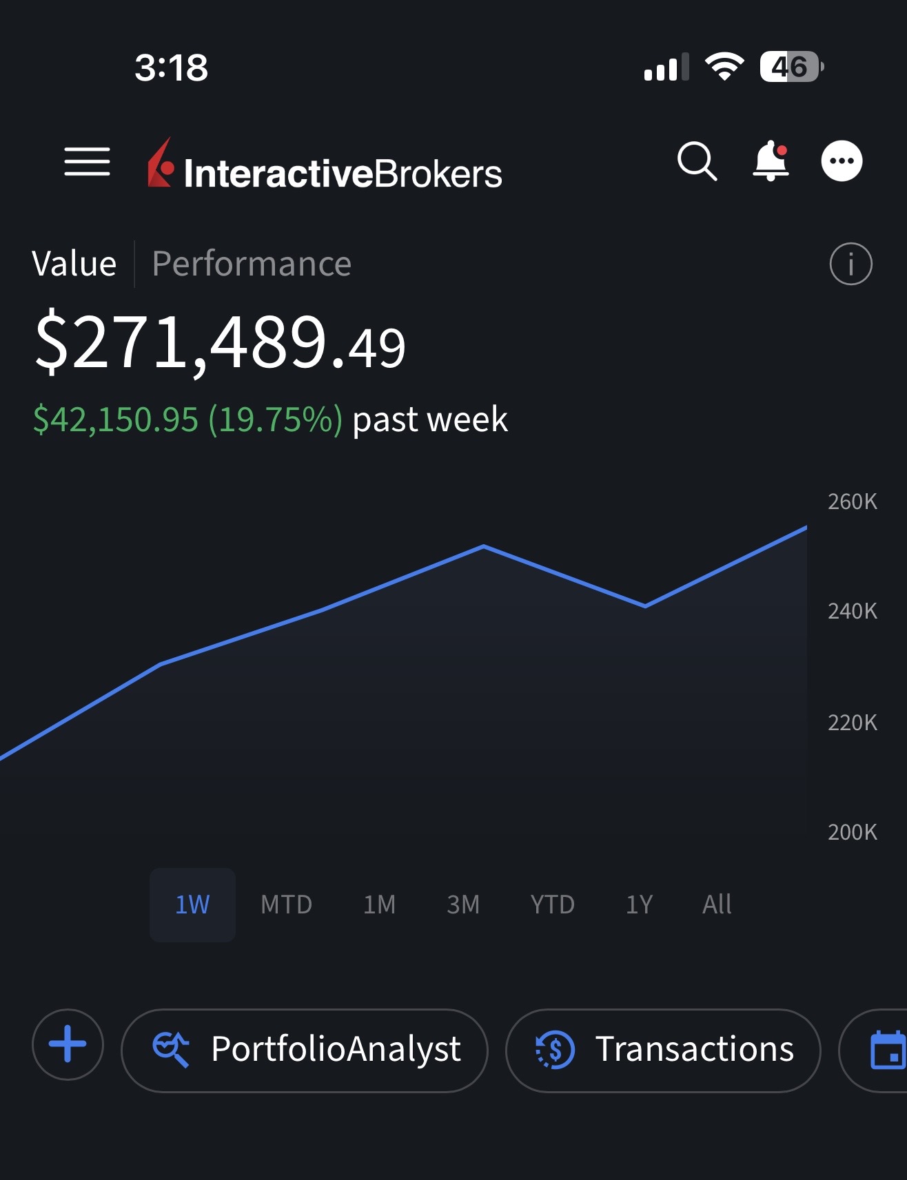 Portfolio