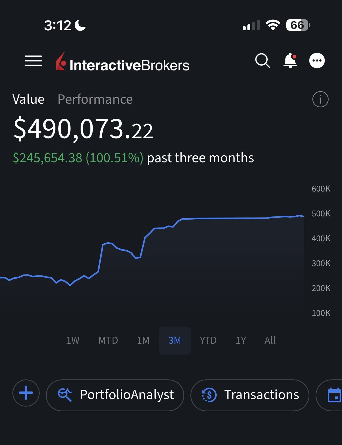 Portfolio
